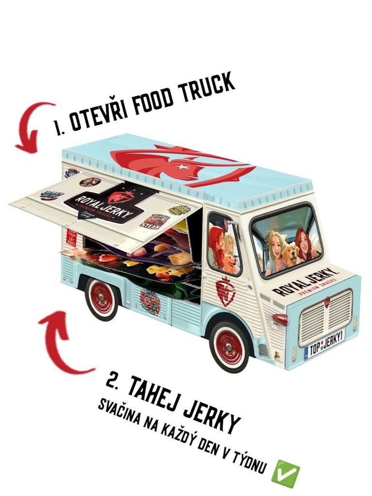 Ilustrace modrého food trucku s názvem "Top-Jerky" a sloganem "Svačina na každý den v týdnu", s kreslenými postavami uvnitř a instrukcemi "1. Otevři Food Truck" a "2. Tah ej Jerky".